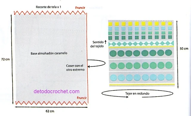 como-tejer-almohadon-caramelo-crochet