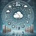 क्लाउड कंप्यूटिंग क्या है हिंदी में  Cloud Computing kya hai in Hindi
