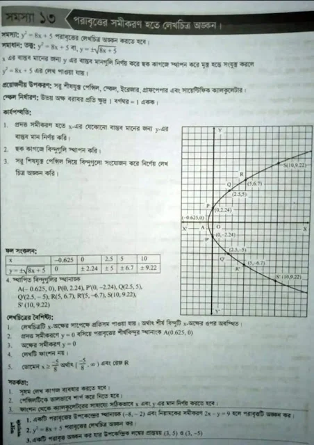 Higher math 2nd paper practical HSC 2023 | HSC 2023 Higher math 2nd paper practical solution pdf | HSC 2023 Higher math 2nd paper practical pdf