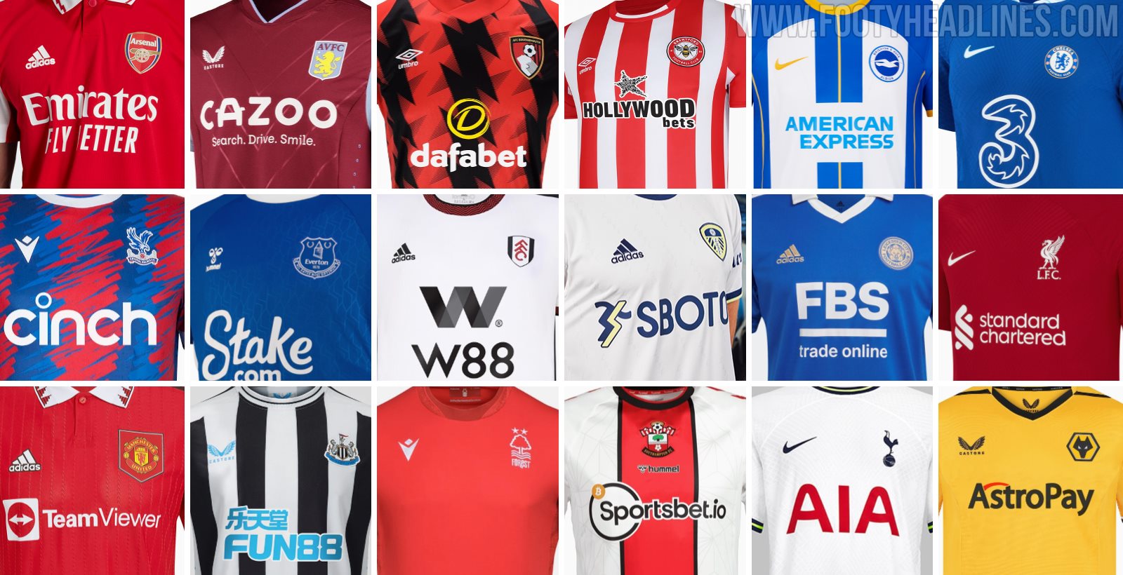 Premier League kits 2021/22: New home and away designs from Liverpool,  Arsenal, Chelsea, Tottenham, Everton and more, Football News