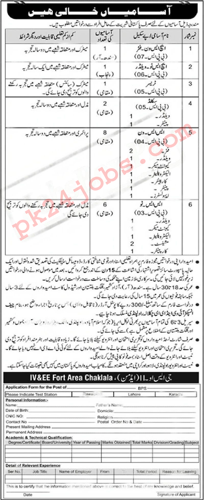 Pak Army Jobs 2022 – Today Jobs 2022