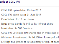 CDSL IPO – Should you Subscribe?