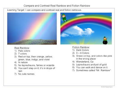 https://www.teacherspayteachers.com/Product/Rainbow-Colors-2469001