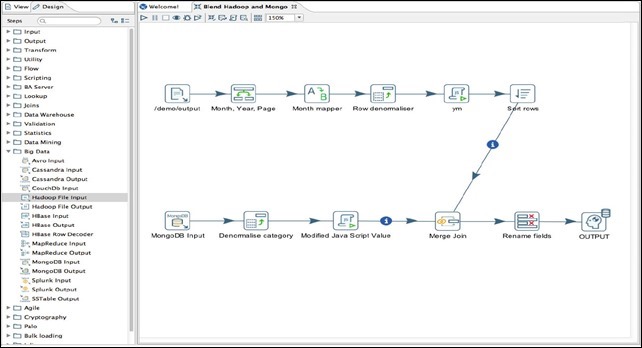 pentaho-data-integration1_thumb4