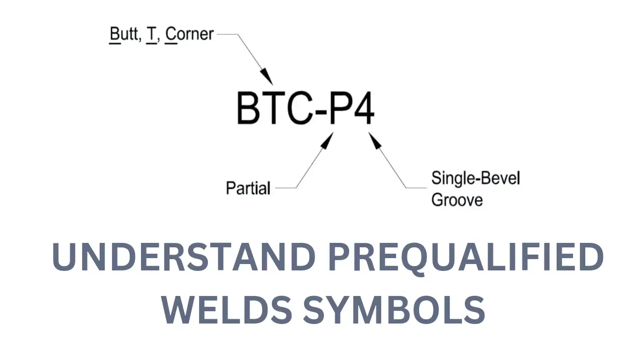 How to understand prequalified welds symbols