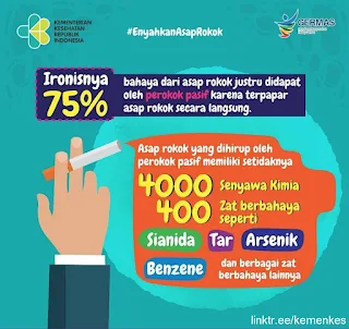 bahaya dari asap rokok justru didapat oleh perokok pasif karena terpapar asap rokok secara langsung