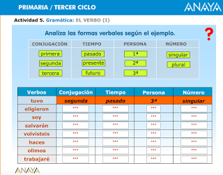 http://www.ceipjuanherreraalcausa.es/Recursosdidacticos/QUINTO/datos/01_Lengua/datos/rdi/U11/05.htm