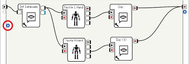 ChoregrapheによるPepperアプリ開発