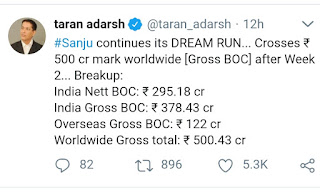 Sanju reached 500 crores worldwide box office collection