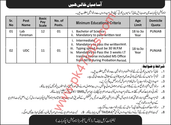 Ammunition Depot Kohat Jobs 2022