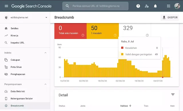 fitur breadcrumb data-vocalubary