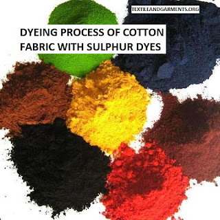 Dyeing process of cotton fabric with sulphur dyes
