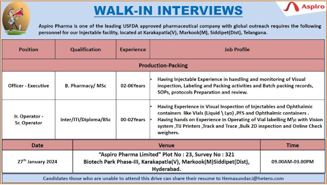 Aspiro Pharma Walk In Interview For Production Packing