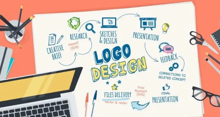 6 langkah Cara Membuat Logo dengan FlamingText