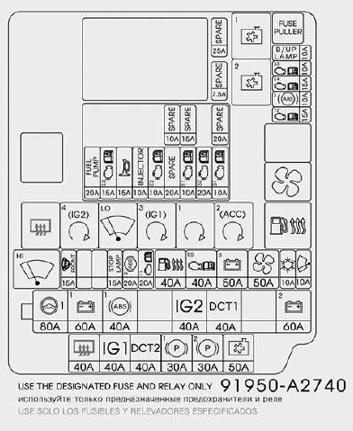 Engine compartment fuse panel (for diesel engine)