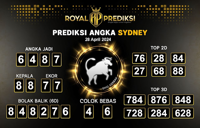 Web kesda togel sydney