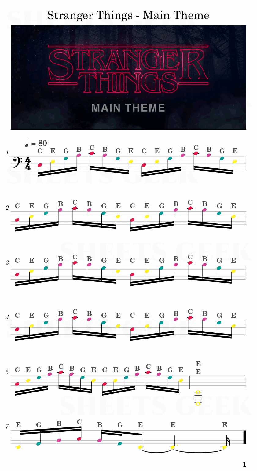 Stranger Things - Main Theme Easy Sheet Music Free for piano, keyboard, flute, violin, sax, cello page 1