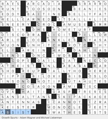 Rex Parker Does the NYT Crossword Puzzle: Title island of 2005 DreamWorks  animated film / WED 7-9-14 / Hip-hop's Racist / Ancient fertility goddess /  Some Scandinavian coins