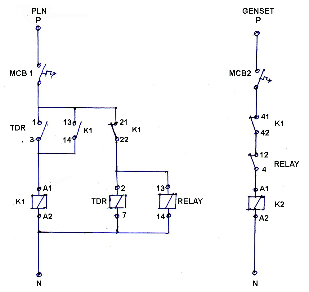 Diagram In Pictures Database Wiring Diagram Ats Dan Amf Just Download Or Read Dan Amf Online Casalamm Edu Mx