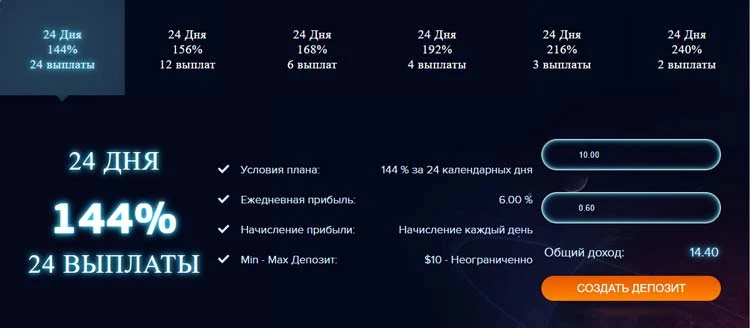 Инвестиционные планы Stepintovr