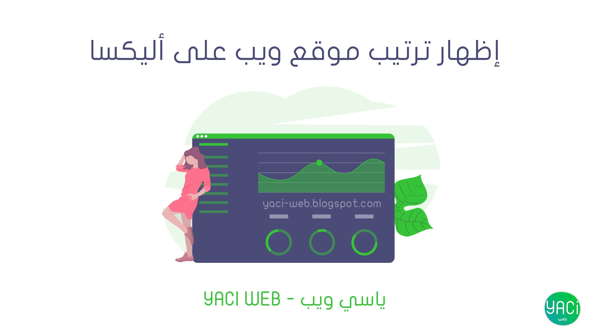 معرفة ترتيب موقع ويب على أليكسا