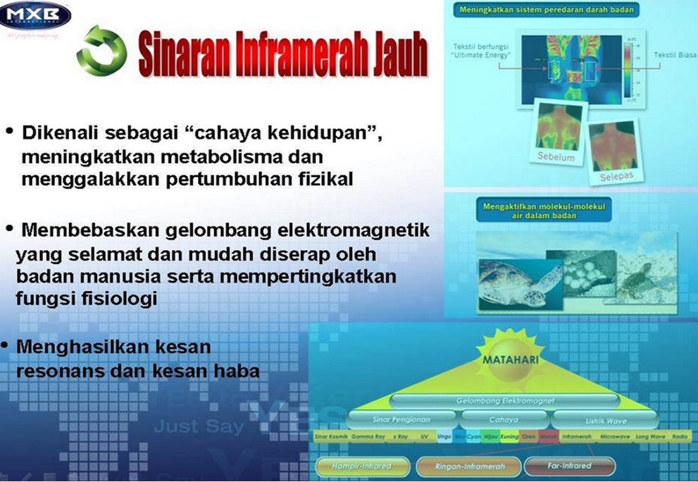 Vken: KELEBIHAN PRODUK KESIHATAN VKEN, FUNGSI & 15 JENIS 