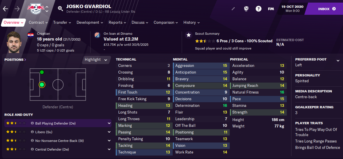 FM21 Josko Gvardiol