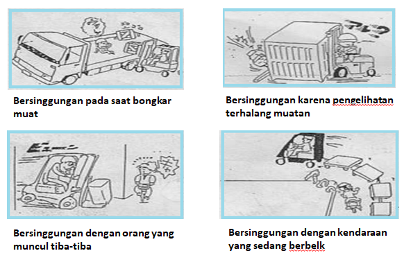 STOP 6: Pengertian dan Jenis Potensi Bahaya STOP 6