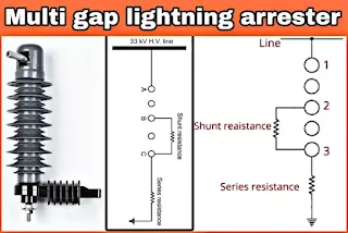 multi-gap-lightning-arrester.