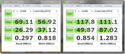 031509hddspeed