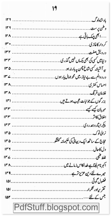 Contents of the Urdu book Kitabon Ki Darsgah Main