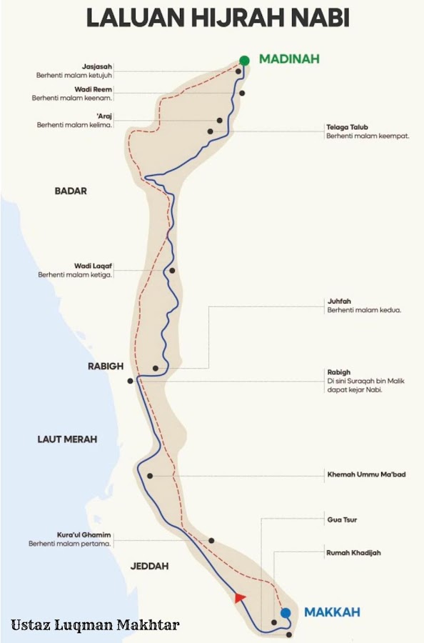 adalah jalur umum kafilah dari dua tempat ini  KRONOLOGI HIJRAH NABI