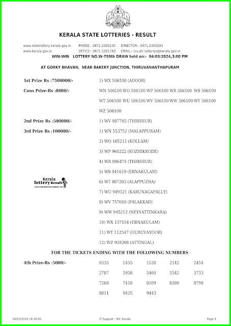 Off:> Kerala Lottery Result; 04.03.2024 Win Win Lottery Results Today "W-759'