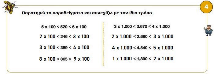 Κεφ. 55ο: Διαιρέσεις (Ι) - Μαθηματικά Γ' Δημοτικού - by https://idaskalos.blogspot.gr