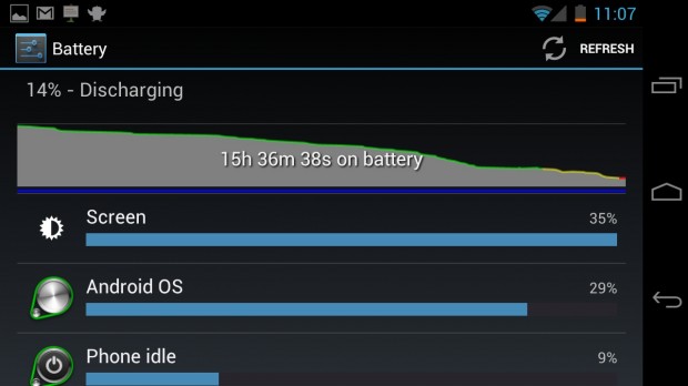 How To Extend Your Galaxy Nexus Battery Life