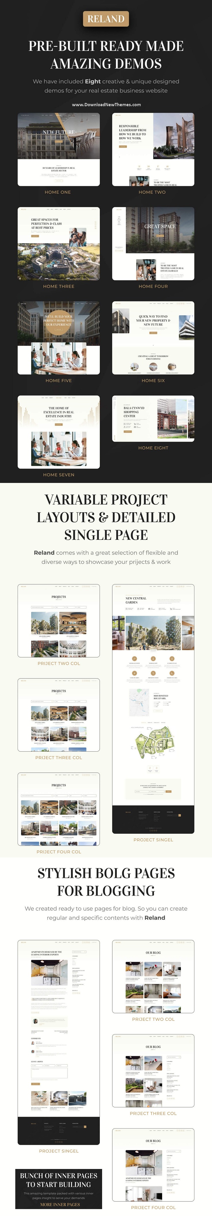 Reland - Real Estate Group HTML Template Review