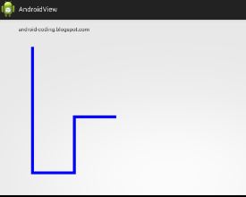 Draw path on custom View Android Example