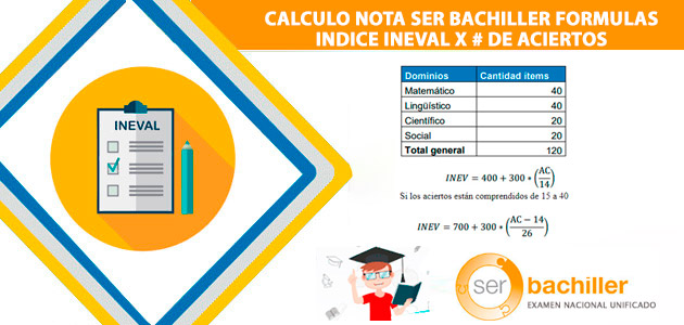 Calcular Nota del Ser Bachiller 2018 por número de aciertos Formulas Indice INEVAL 2018