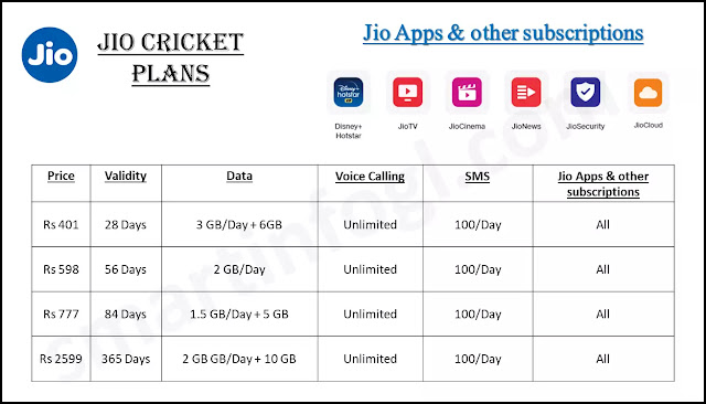 Watch-Live-IPL-2021-How-to-watch-today's-Live-streaming-of-IPL-2021-?-All-Methods