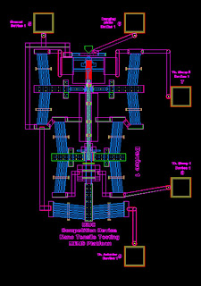 The UIUC tension-testing MEMS structure, utilizing a novel floating shuttle actuator, is intended to deform nano-objects so their physical properties can be measured.