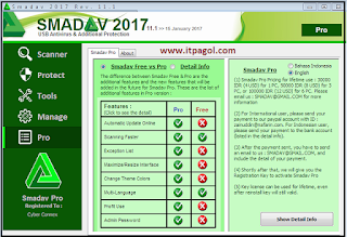 SmadAV Pro Antivirus 2017 features