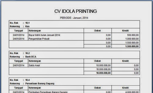 Contoh Buku Besar Akuntansi Excel - Shoe Susu