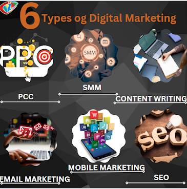 6 Types of Digital Markting