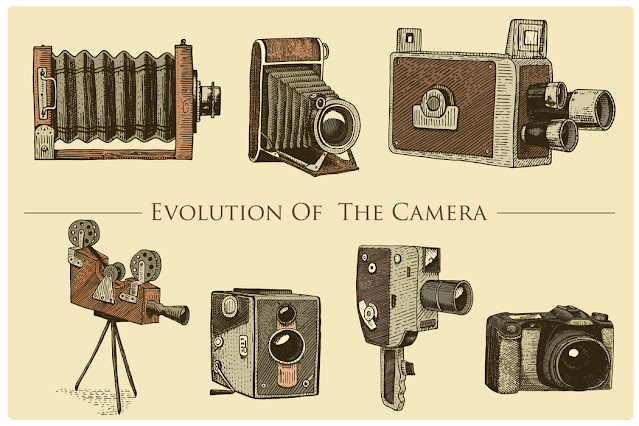 Camera History