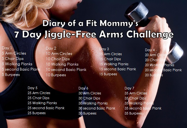 7 Day Jiggle Free Arms Weekly Workout Challenge Diary Of A