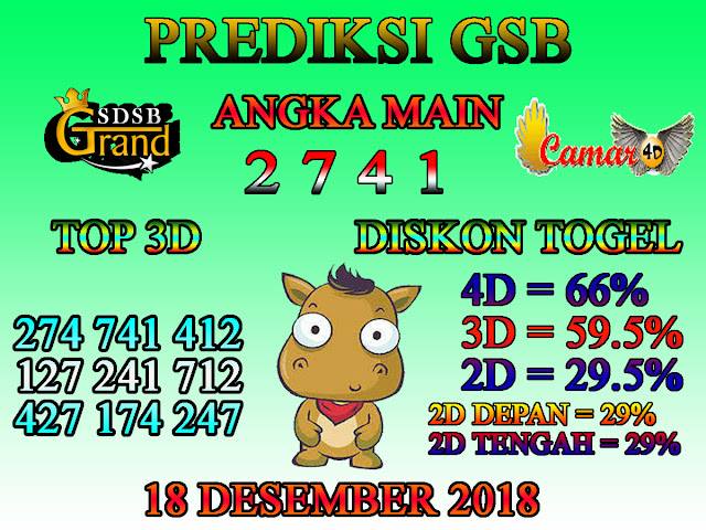 Prediksi Togel GSB 18 Desember 2018