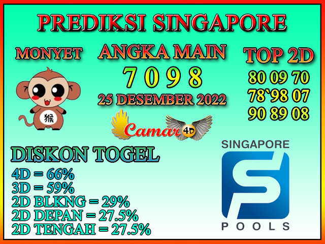 Prediksi Togel Singapore 25 Desember 2022