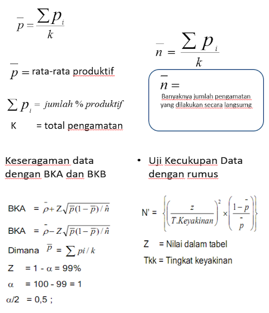 Gambar rumus Pengamatan