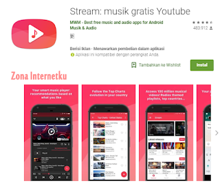 Stream: musik gratis Youtube (Free music for YouTube)