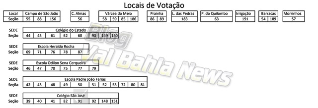 Confira aqui seu local de votação, zona e seção eleitorais